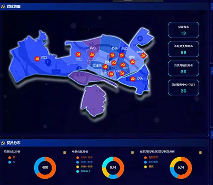 智慧社区-加强党员教育管理，提升智慧党建工作水平