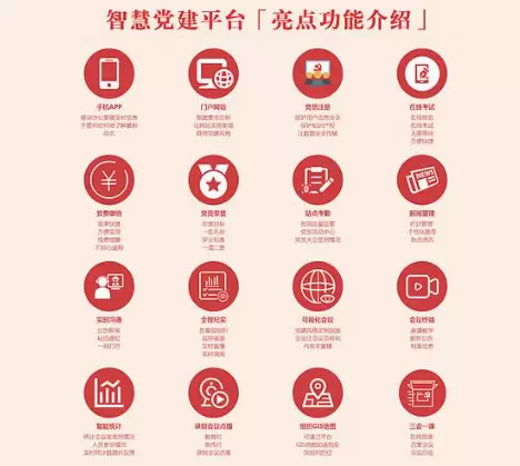 智慧社区-智慧党建系统成为新时代的重要手段