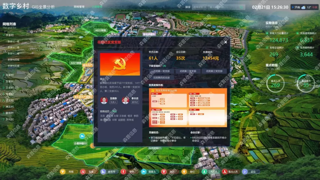 智慧社区-党建引领、智慧治理为数字乡村赋能