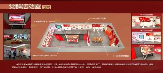 智慧社区-打造智慧党建系统成为了红色阵地的重要方式