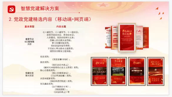 智慧社区-智慧党建需要有更全面的技术手段，实现高效运营管理