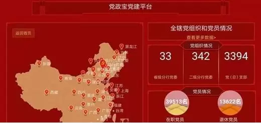 智慧社区-智慧党建可以全面开展党务工作