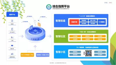 智慧社区-打破数据孤岛，数据集成助力综治